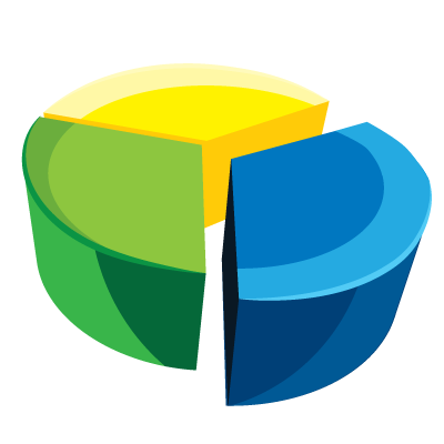 Complete Projects Faster Report